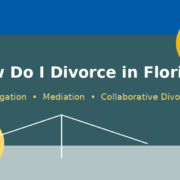 Florida divorce options graphic answering the question how to divorce and showing litigation, mediation, and Collaborative Divorce paths