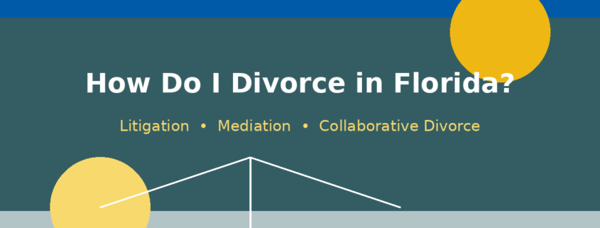 Florida divorce options graphic answering the question how to divorce and showing litigation, mediation, and Collaborative Divorce paths