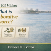 Collaborative Divorce in Florida infographic showing private divorce process, separate lawyers, and solutions-focused out-of-court resolution