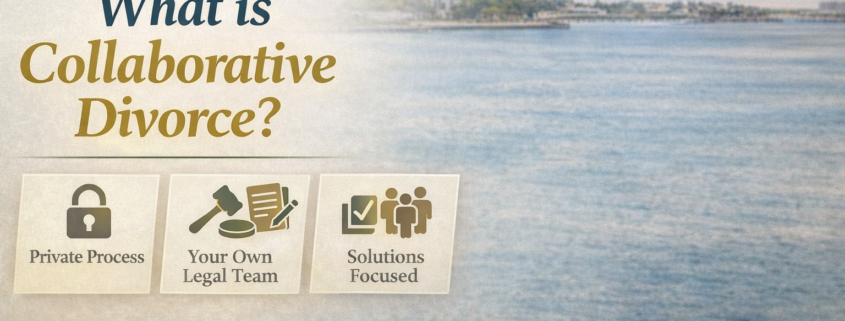 Collaborative Divorce in Florida infographic showing private divorce process, separate lawyers, and solutions-focused out-of-court resolution